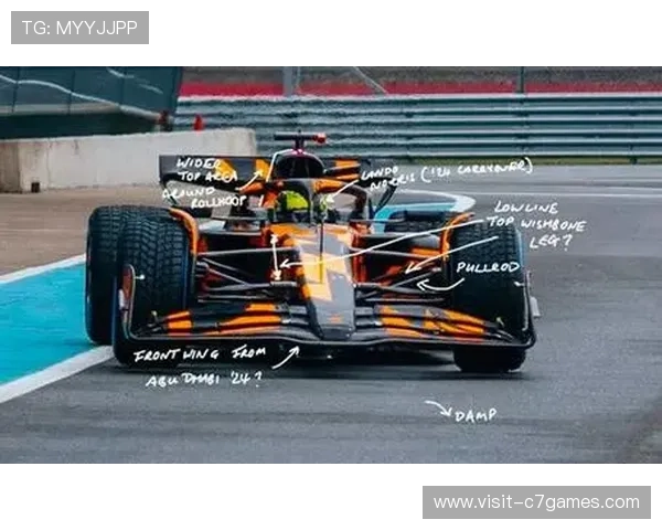 F1最新赛季焦点战况解析与车队排名全景追踪